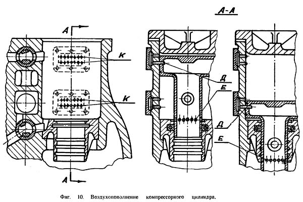 МВ-412 Воздухопополнение компрессорного цилиндра ковочного молота МВ-412